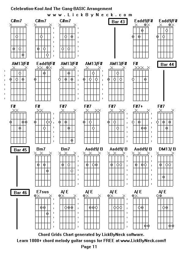 Chord Grids Chart of chord melody fingerstyle guitar song-Celebration-Kool And The Gang-BASIC Arrangement,generated by LickByNeck software.